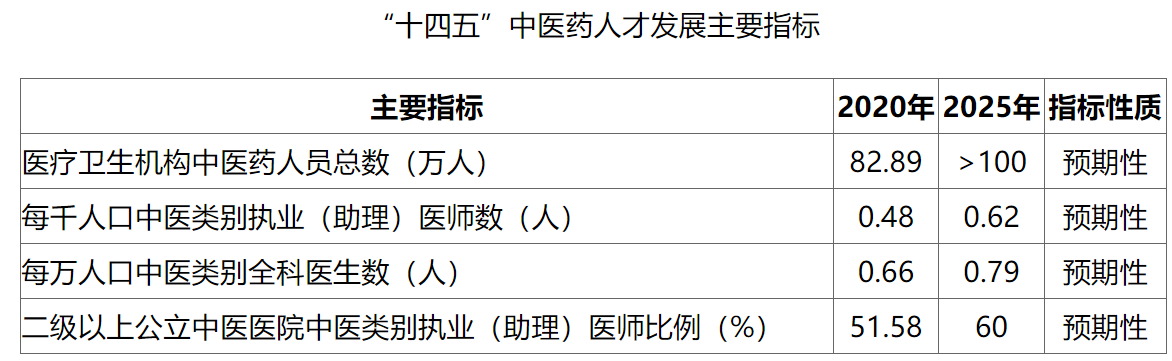 微信图片_20221102230605.png 微信图片_20221102230605.png