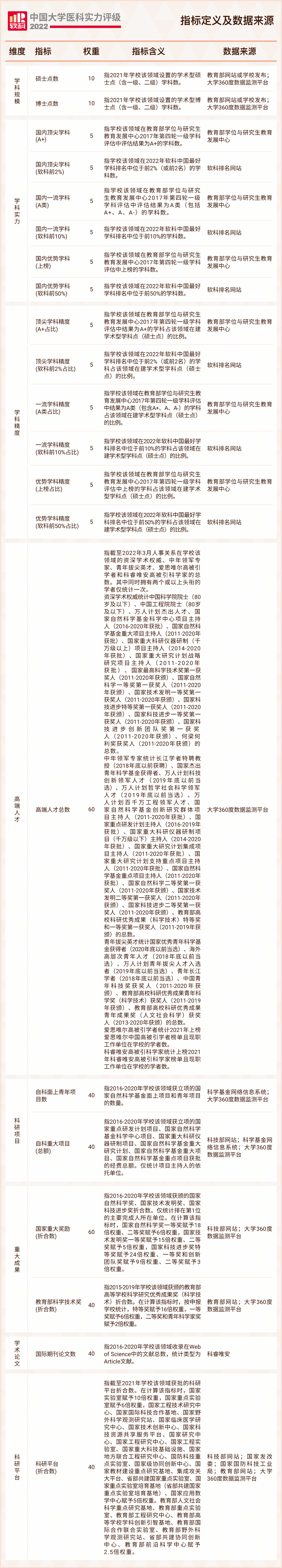 微信图片_20221103112509.png